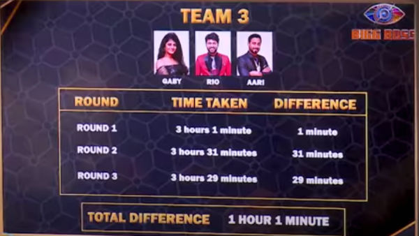 ஒரு மணிநேரம் 1 நிமிடம் ஒரு மணிநேரம் 1 நிமிடம்