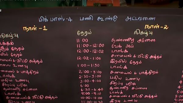 முட்டை மதிப்பெண்கள் 