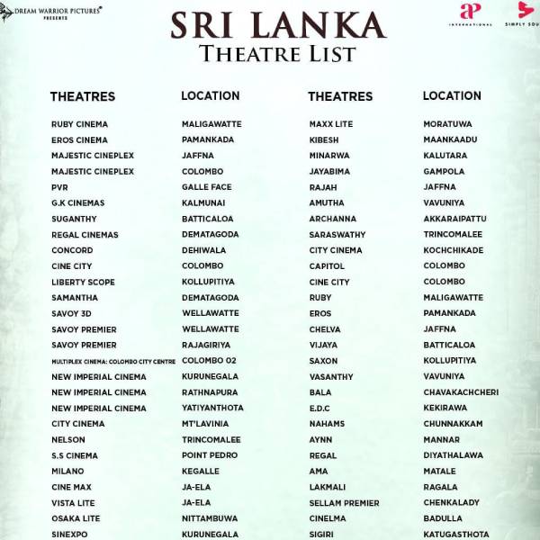 டிக்கெட் புக்கிங் படு ஜோர் 