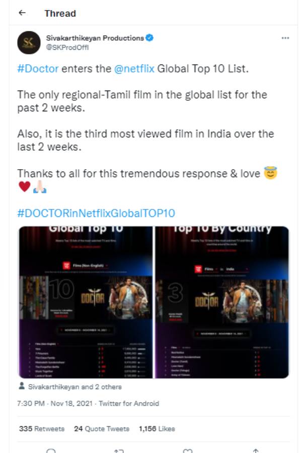 உலகளவில் சாதனை