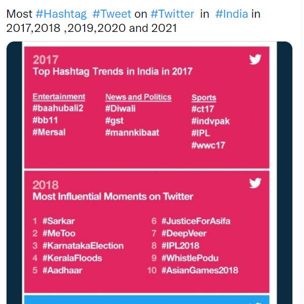 தொடர்ந்து சாதிக்கும் விஜய்