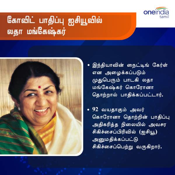 பெறாத பட்டமில்லை...உடல் நலன் காக்க பிரார்திக்கும் ரசிகர்கள்