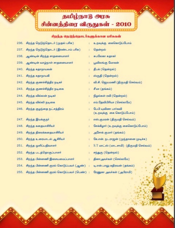 மனதிற்கு நெருக்கமான தொடர்கள்