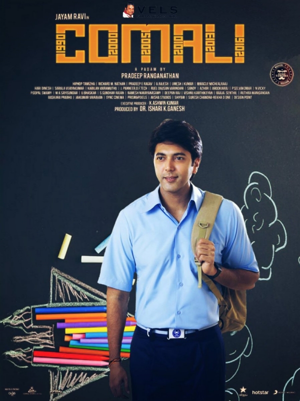 கோமாளி வெற்றி 