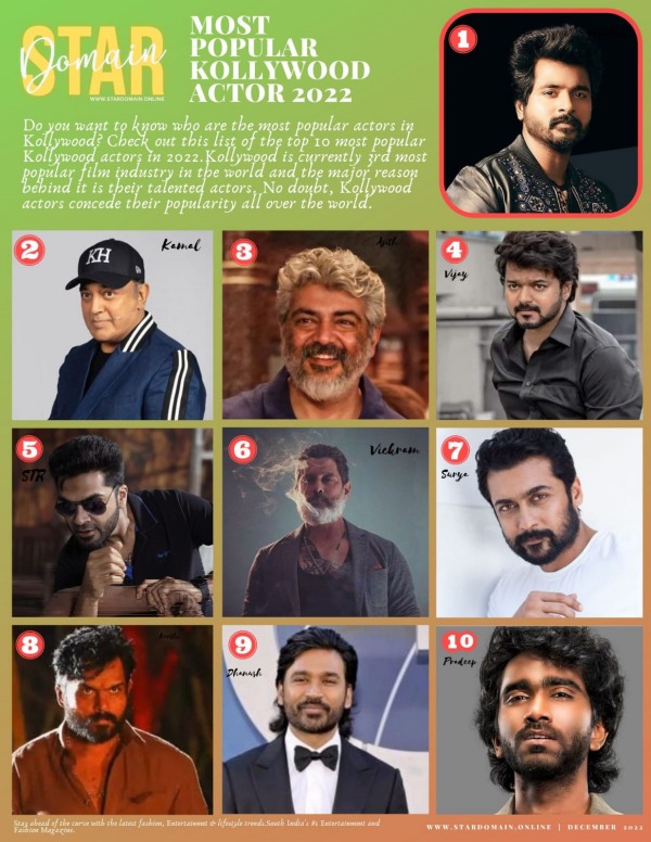 2022ம் ஆண்டின் சிறப்பான ஹீரோ சிவகார்த்திகேயன் 