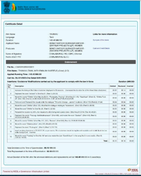 17 இடங்களில் பீப்