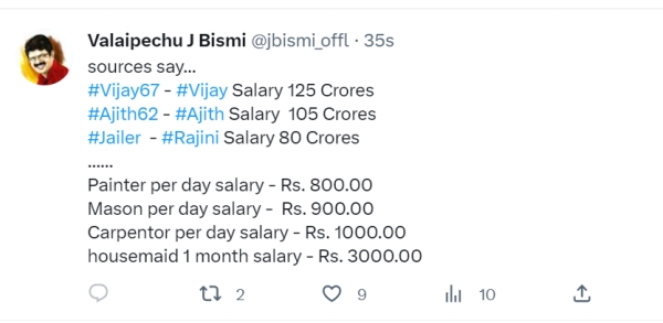 கூலித் தொழிலாளிகளின் நிலை 