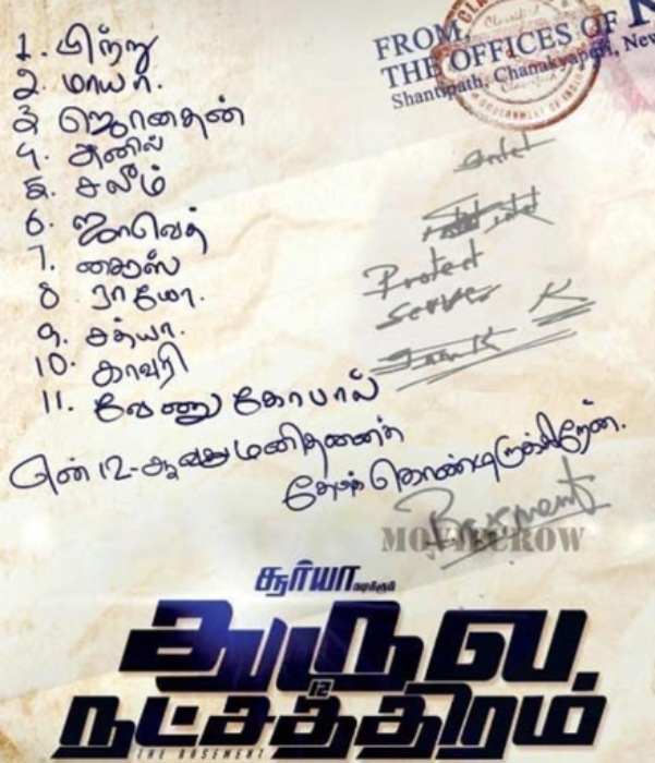  சீயான் விக்ரமின் லைன் அப்