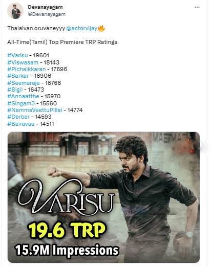  Varisu: Vijay-Ajith fans clash over Varisu-Viswasam films over TRP lead 