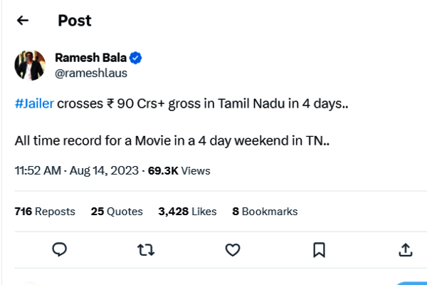  Jailer Worldwide Box Office: Jailer crossed the 300 Crs gross Mark at the Worldwide Box office in 4 days 