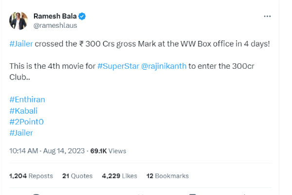  Jailer Worldwide Box Office: Jailer crossed the 300 Crs gross Mark at the Worldwide Box office in 4 days 