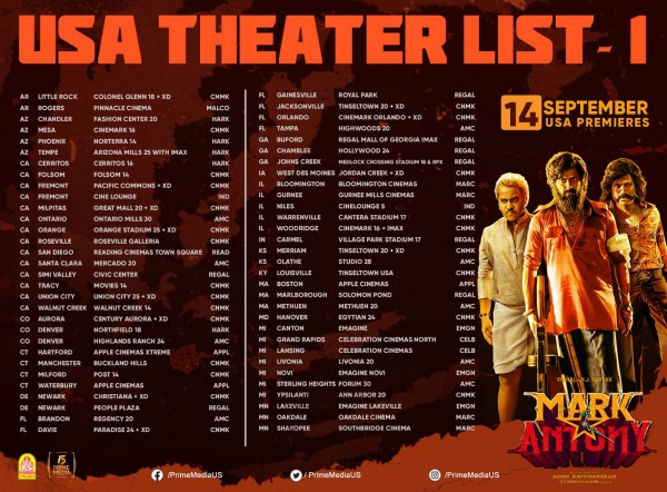 Mark Antony Vishal gives mark to Lakshmi Menon and shares first night scene secret with Reema Sen