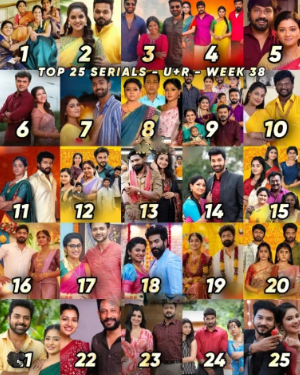 Vijay TVs Baakiyalakshmi serial gets second place in Urban +Rural category