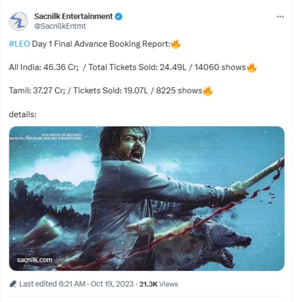 Vijays Leo movie early box office collection reports says the movie will collect Rs 145 globally in day 1 Vijays Leo movie early box office collection reports says the movie will collect Rs 145 globally in day 1