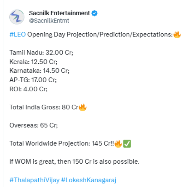 Vijays Leo movie early box office collection reports says the movie will collect Rs 145 globally in day 1 Vijays Leo movie early box office collection reports says the movie will collect Rs 145 globally in day 1