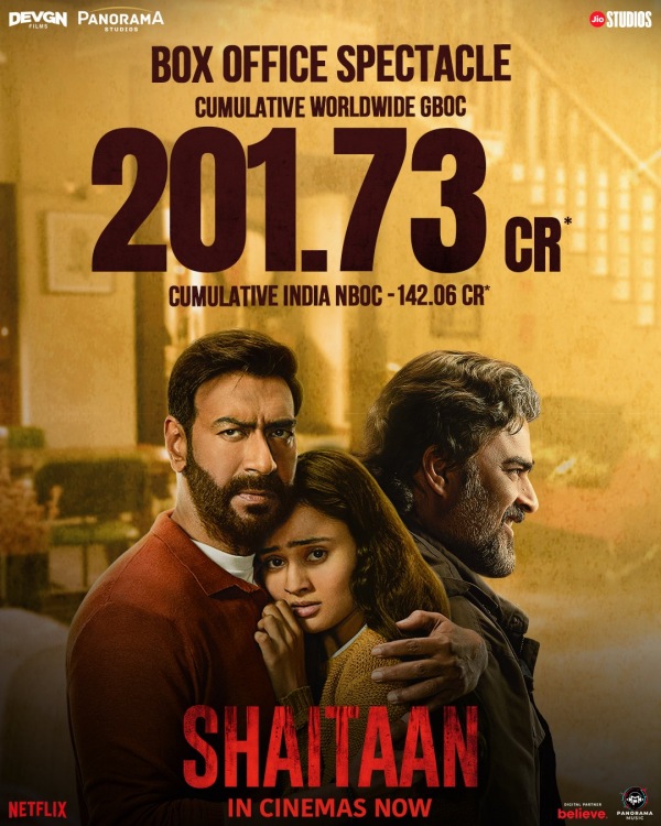 Jyothika s Shaitaan Total box Office Collection
