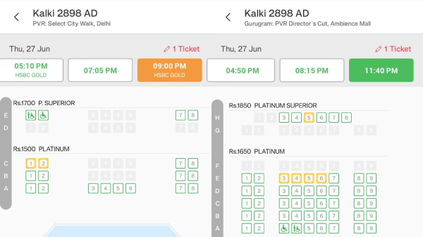 Kalki 2898 AD Kamal Haasan Prabhas