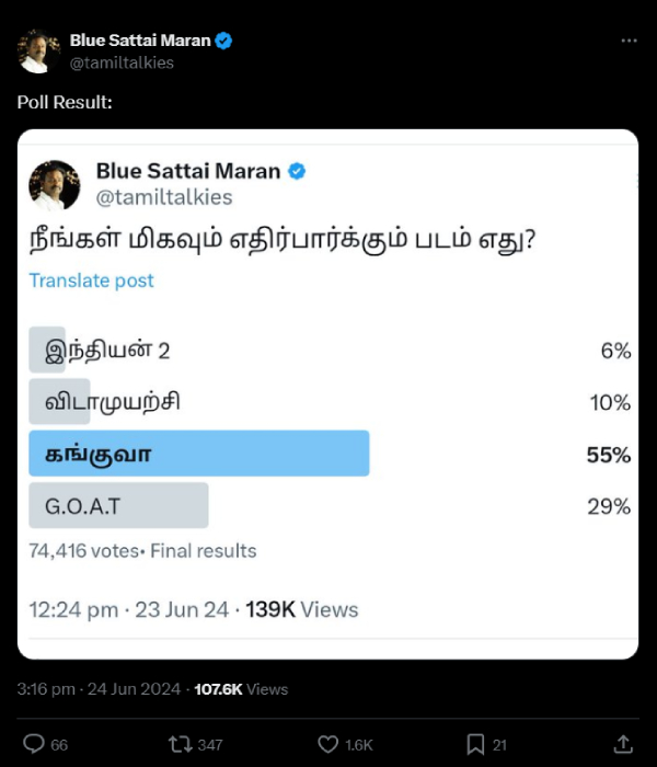 Blue Sattai Maran GOAT Kanguva