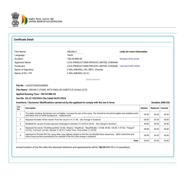 Indian 2 Kamal haasan 2