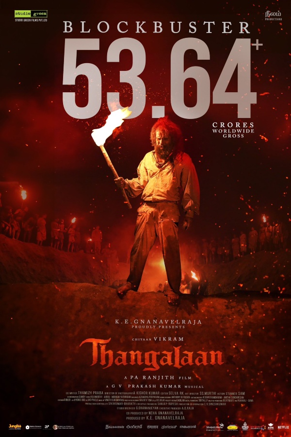 Thangalaan Pa Ranjith