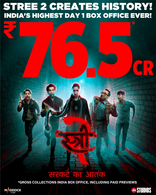 Thangalaan Box Office Collection