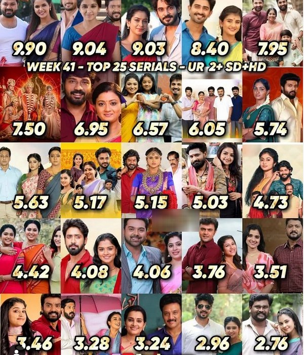 top 10 serials television 10 top 10 serials television 10