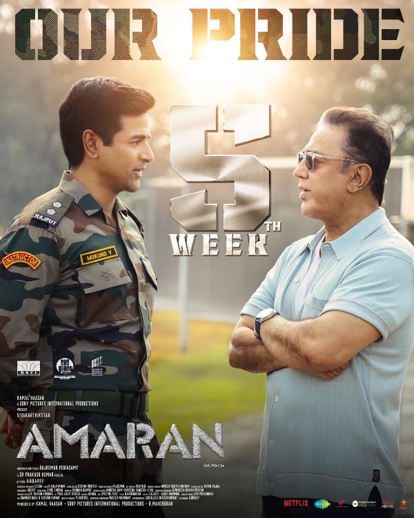 sivakarthikeyan amaran