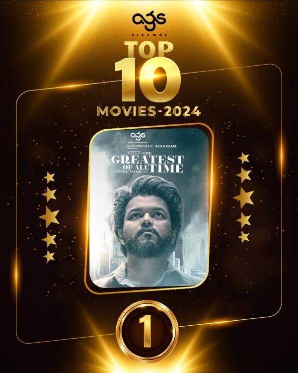 Year Ender 2024 Top 10 Movies 2024 GOAT