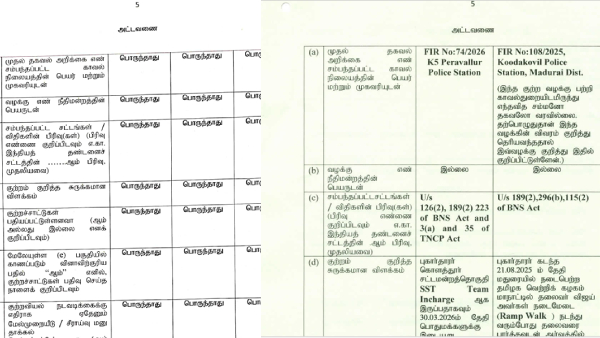 Vijay Faces Nomination Trouble Discrepancies in Perambur and Trichy East Filings Spark Political Debate