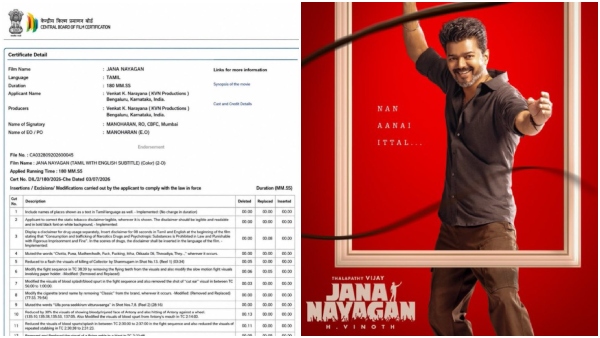 Jananayagan Censor Board Vijay Jananayagan Censor Board Vijay