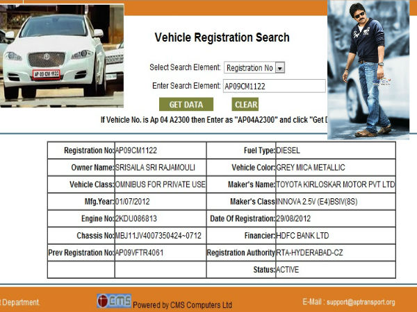 Pawan Kalyan Pawan Kalyan