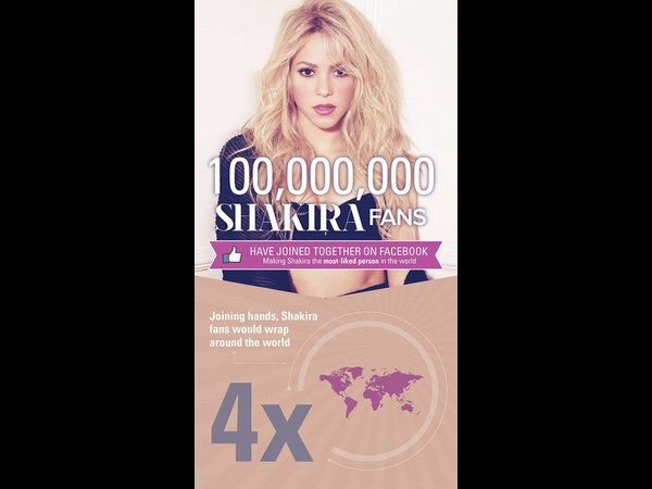 ఫేస్ బుక్ సీఈఓ కంగ్రాట్స్