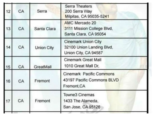 ‘S/O సత్యమూర్తి' 