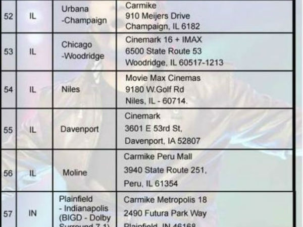 ‘S/O సత్యమూర్తి' 