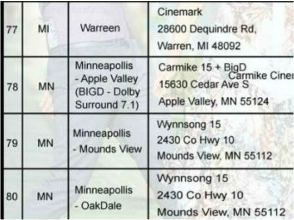 ‘S/O సత్యమూర్తి' 