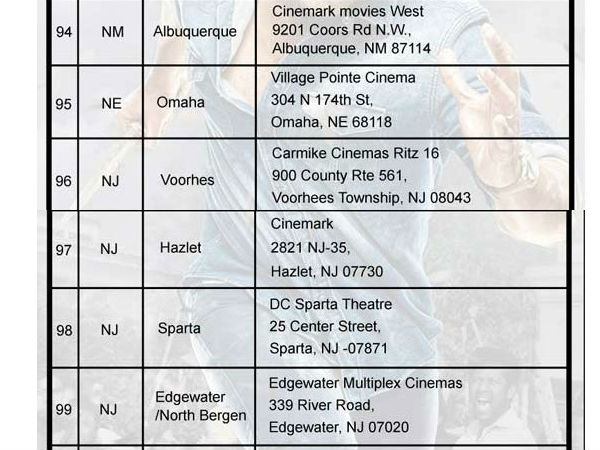 ‘S/O సత్యమూర్తి' 