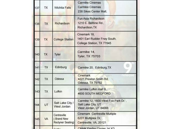 ‘S/O సత్యమూర్తి' 