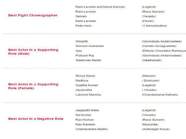 దుబాయ్ లో వేడుక