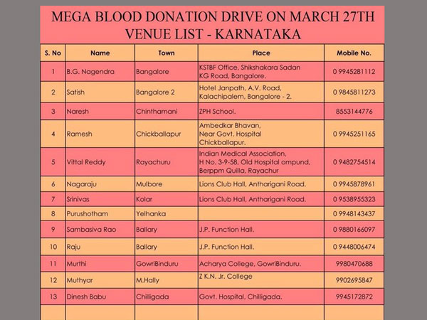 కర్ణాటక