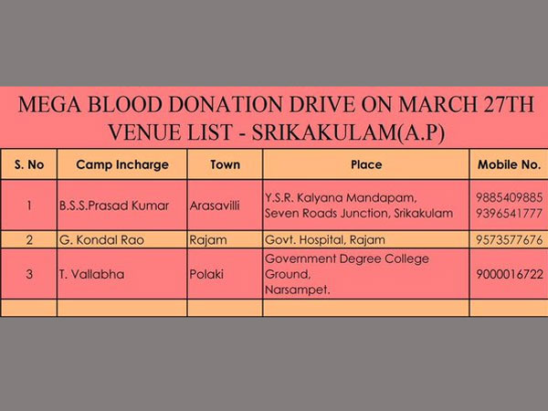 శ్రీకాకుళం