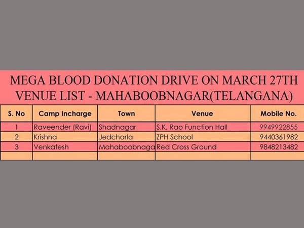 మహబూబ్ నగర్