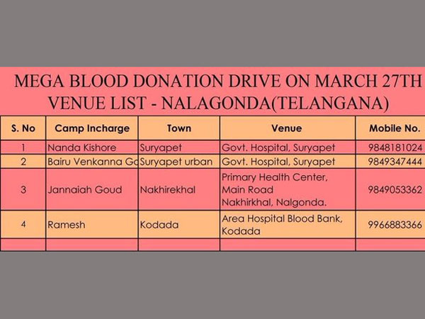 నల్గొండ