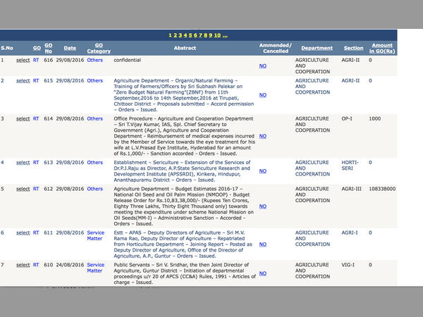 నిజమేనా?