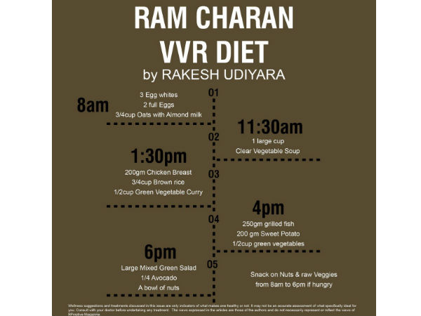 రామ్ చరణ్ ఎలాంటి ఫుడ్ తీసుకున్నారు?