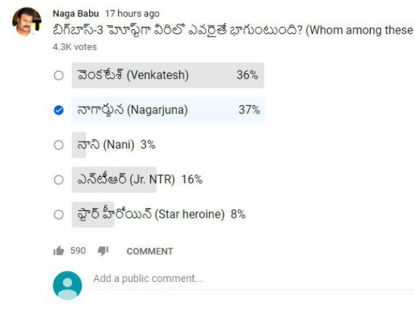 Naga Babu survey: Whom among these should host Bigg Boss 3?