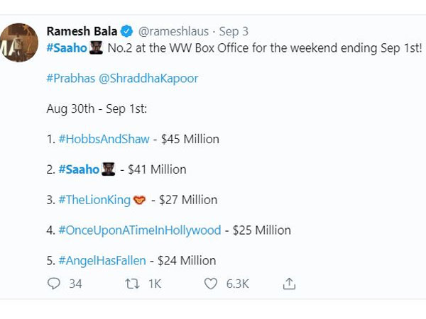 వరల్డ్ బాక్సాఫీస్ వద్ద రెండోస్థానంలో