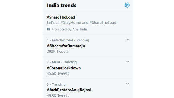 కరోనాను నెట్టేసి మరీ..