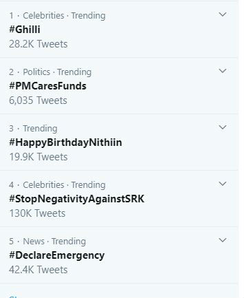 Vijay Ghilli Is At Top In Twitter Trending Vijay Ghilli Is At Top In Twitter Trending