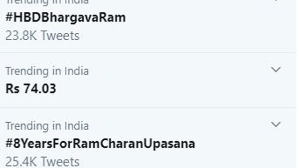 పిల్లల బర్త్ డే ట్రెండ్..