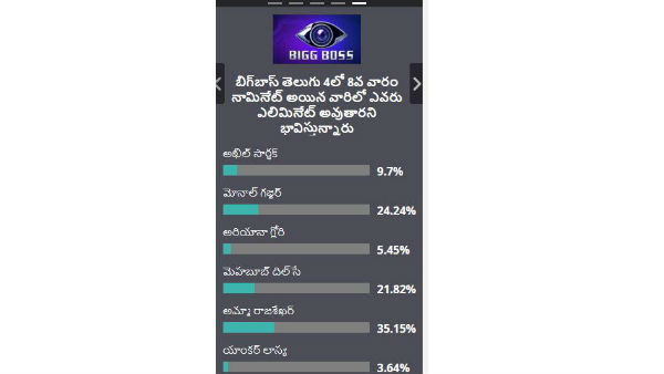 దివిని కూడా అలానే పంపించేశారా?